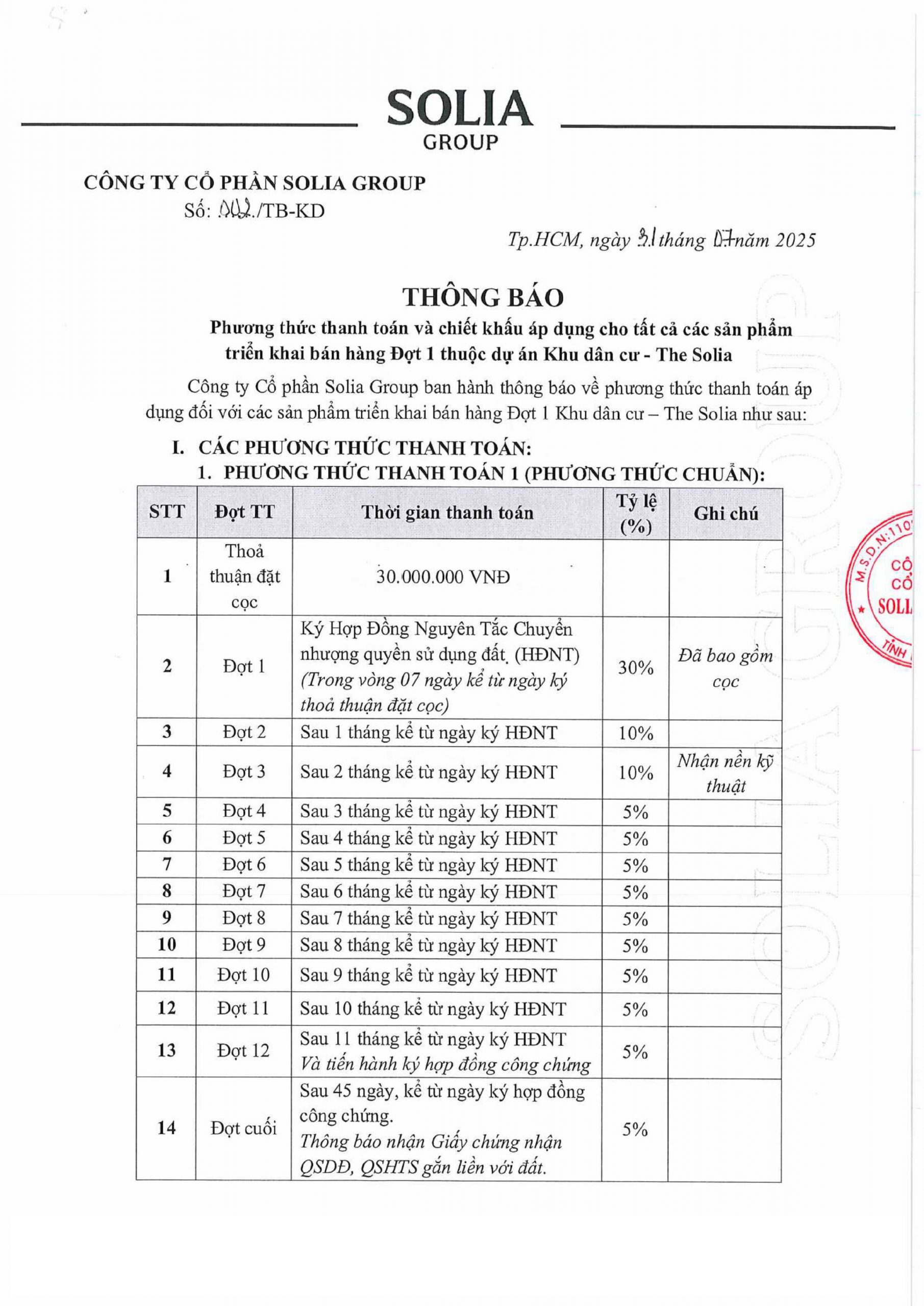 phương thức thanh toán và chính sách ưu đãi dự án The Solia