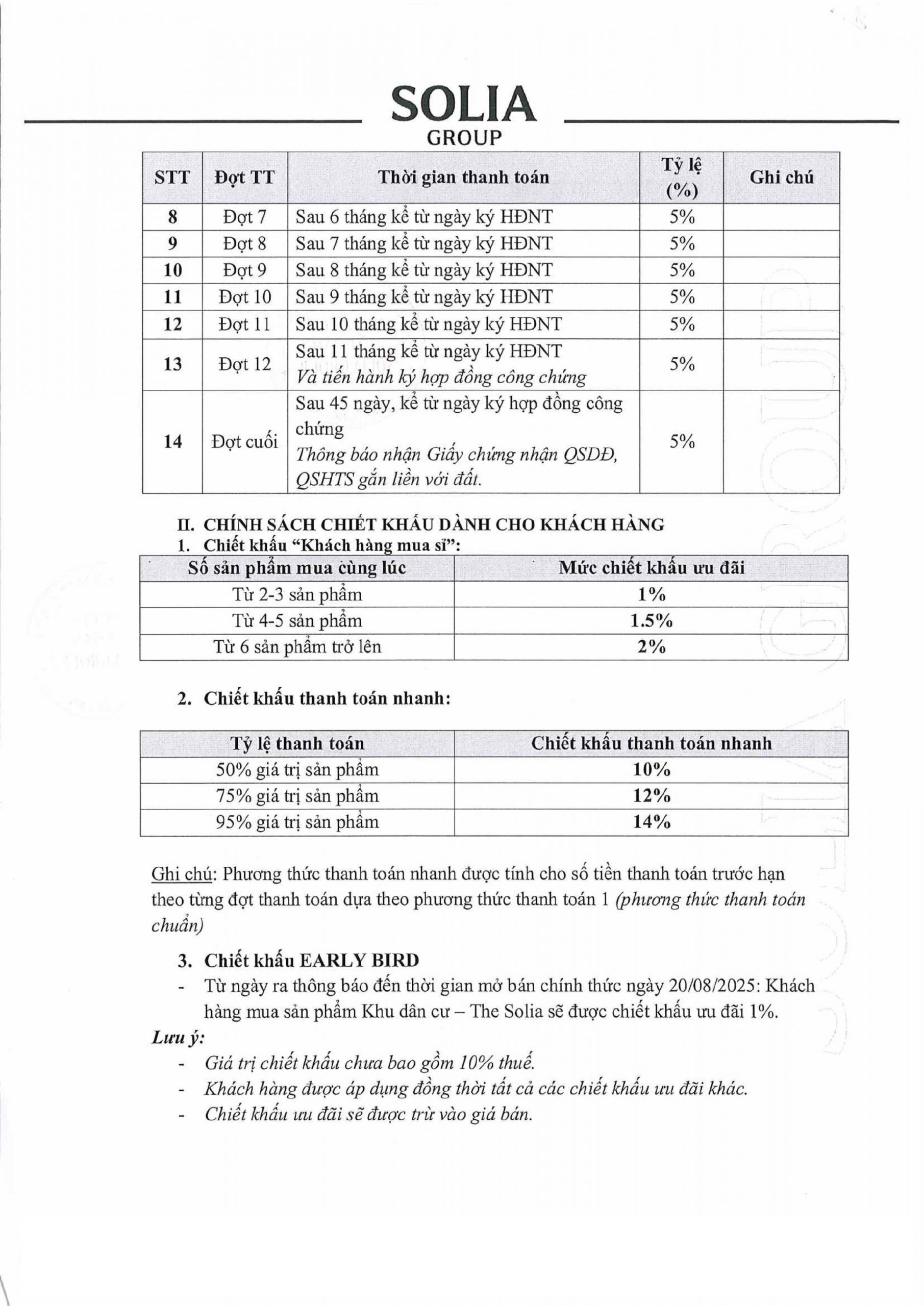 phương thức thanh toán và chính sách ưu đãi dự án The Solia